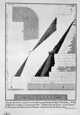 De Romeinse oudheden, t. 4, Plaat IX. Volg de bovenstaande tabel