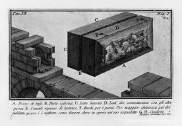 De Romeinse oudheden, t. 1, Plaat IX. Aureliaanse muren.