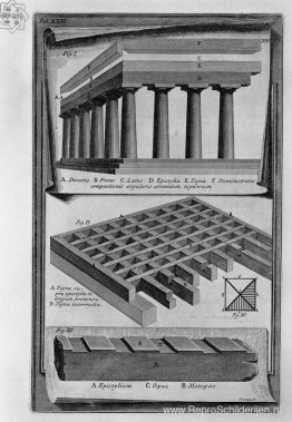 Uitzicht op een van Circus met andere monumenten in de oudheid