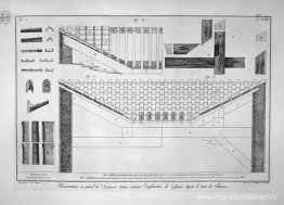 Plattegrond van het Toscaanse atrium van het Cavedio-huis