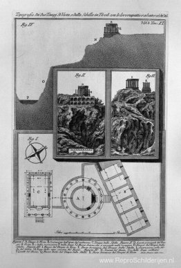 Topografie van de twee tijden van Vesta en de Sibille in Tivoli