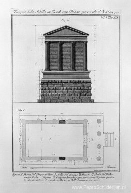 Gevel en zijkant van de tempel van de Sibille in Tivoli