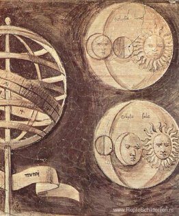 Globe, maan, zon (astronomie)