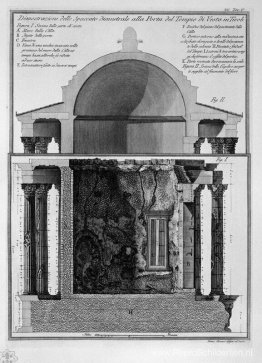 Demonstratie van de doorsnedediameter van de poort van de tempel