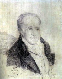 Portret van Ivan Petrovitsj Wolfe