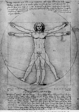 De proporties van de menselijke figuur (De man van Vitruvius)