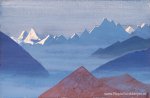 Nicolaas Roerich