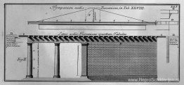 Zijkant en gevel van de Tempel van Toscane (door Vitruvius, twee