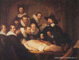 De anatomische les van Dr. Nicolaes Tulp