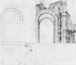 Perspectivistische studie