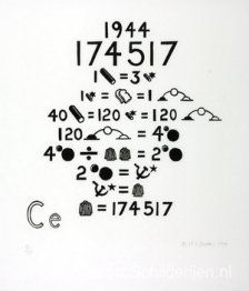 Cerium (uit het periodiek systeem)