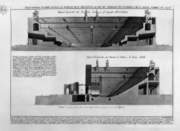 Cutaway-theater langs gl `inputs` van `Meer van hetzelfde orkest