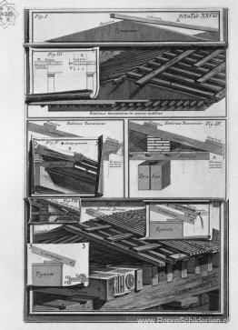 Vergelijkingen van structurele details (balken)