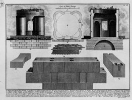 De Romeinse oudheden, t. 3, Plaat IX. Plattegrond van het graf b