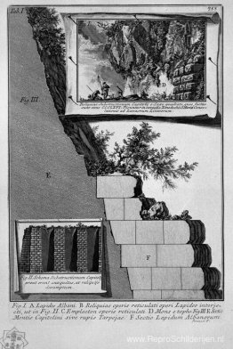 De onderbouw van het Capitool en de Tarpeïsche Rots